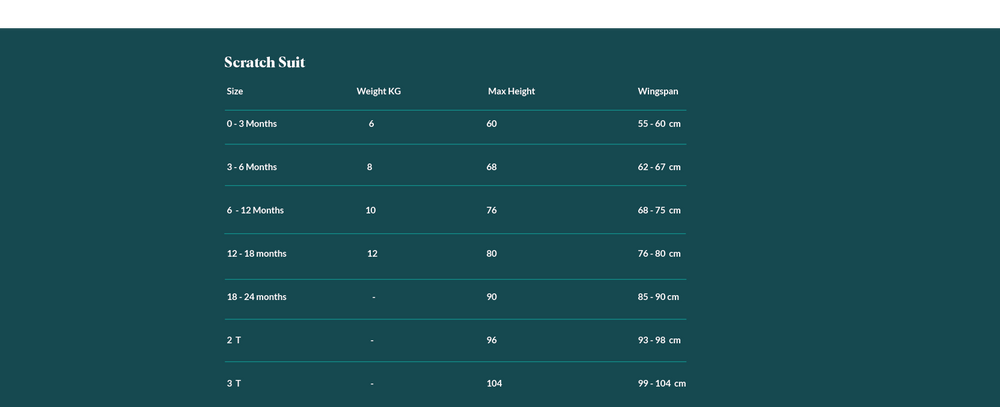 One Scratch Size Chart SIZING CHART – Bambae